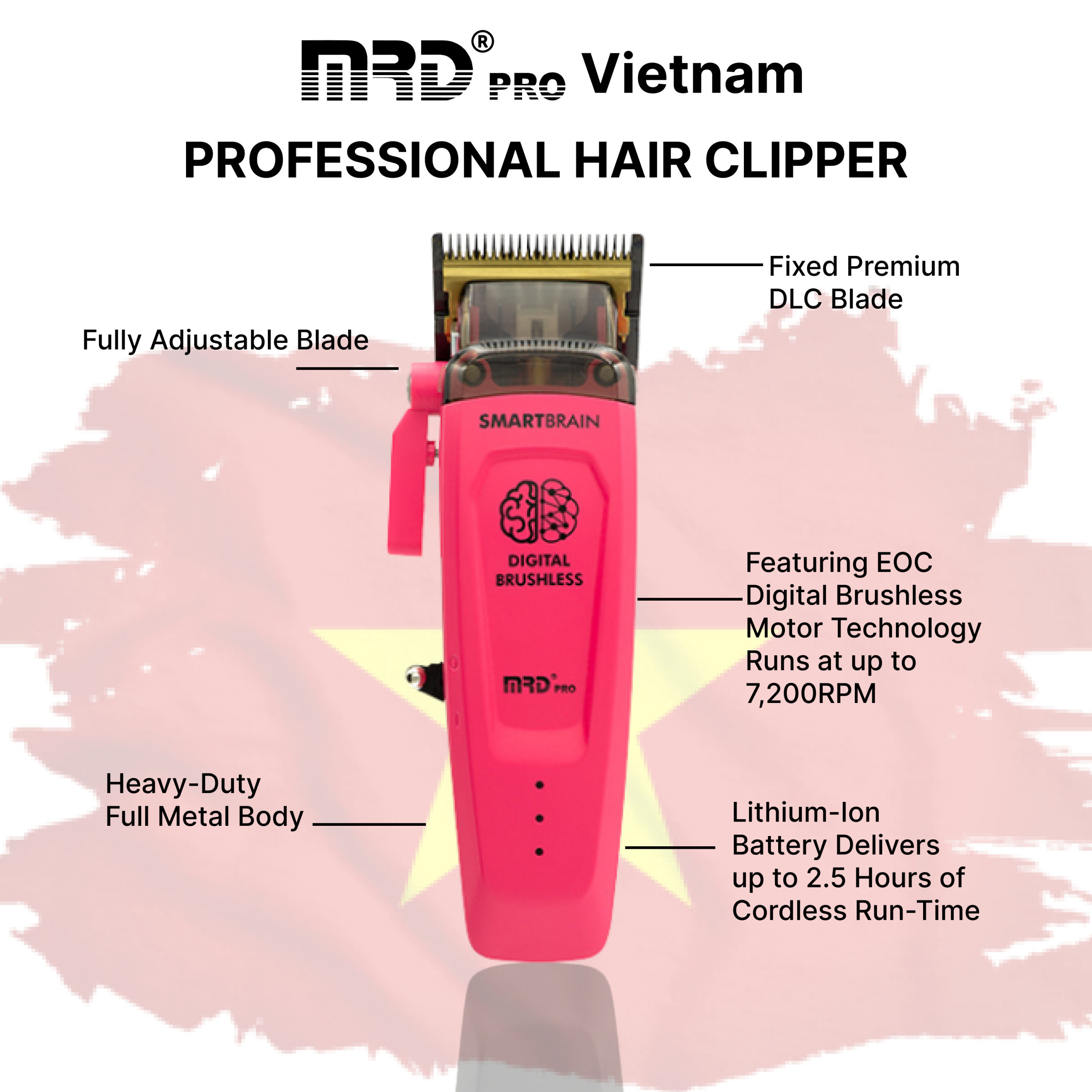 MRDPRO SMART BRAIN HC 90-4-PINK- Hair Clipper – Intelligent Technology