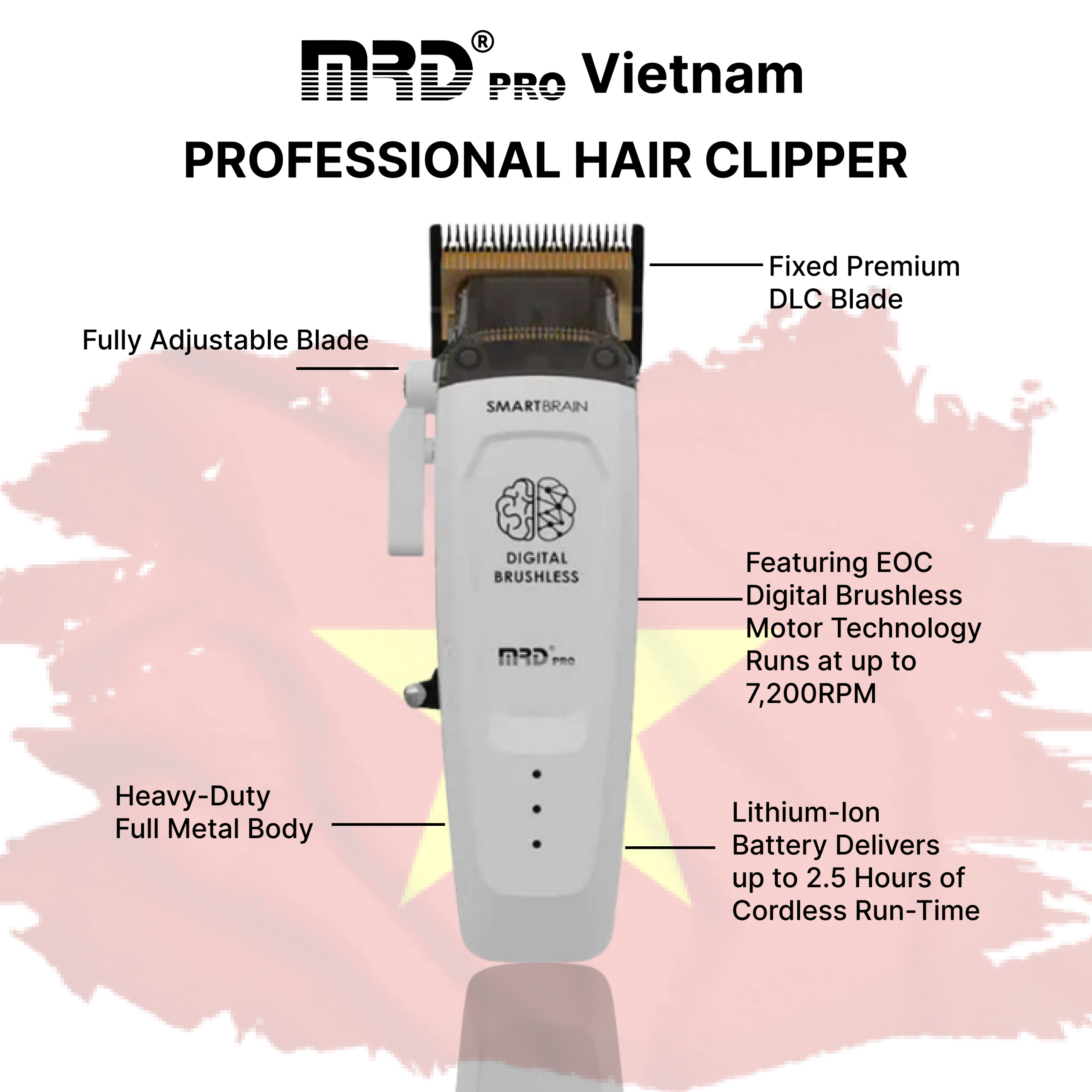 MRDPRO SMART BRAIN HC 90-4-WHITE-Hair Clipper – Intelligent Technology