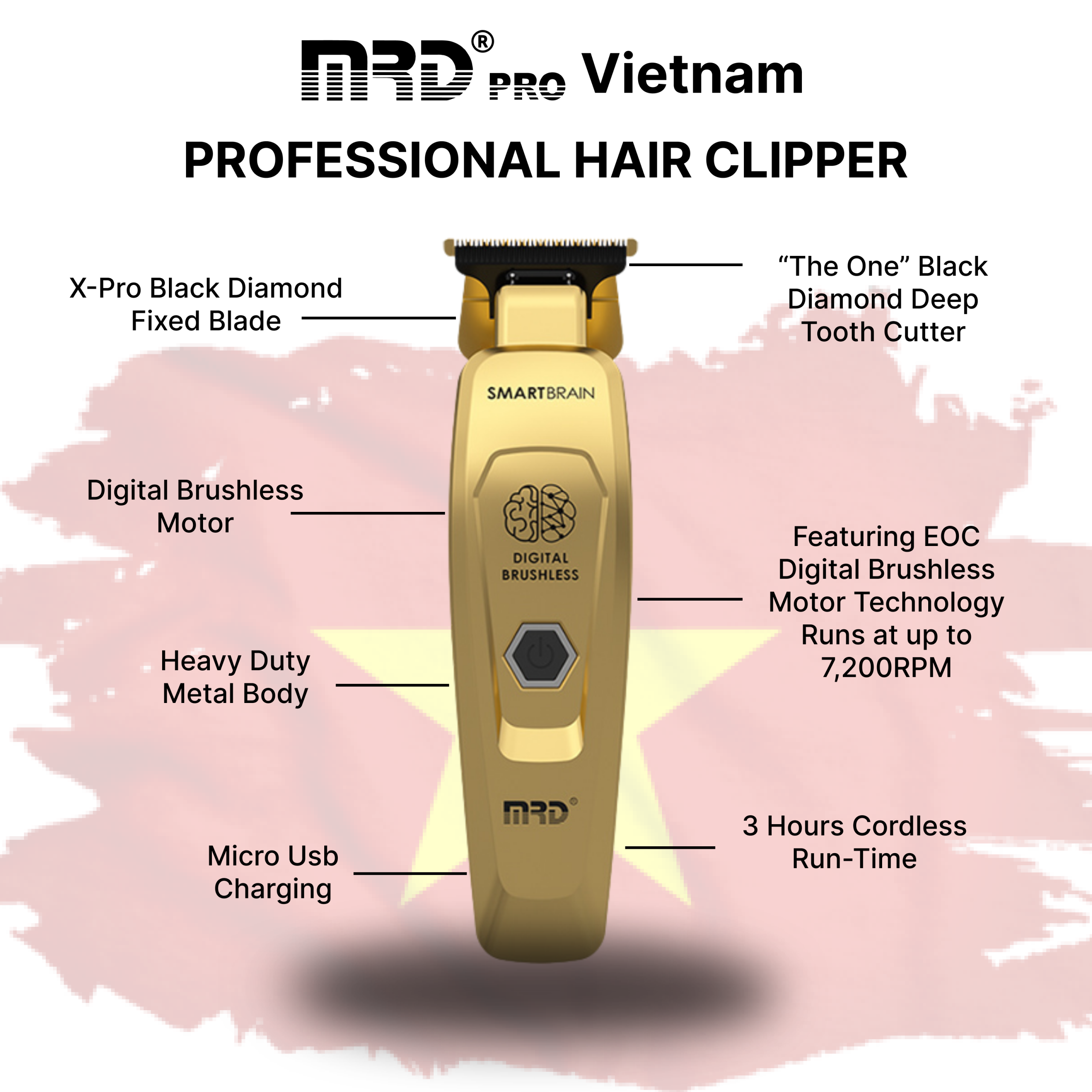MRDPRO GMT 90-4 Trimmer-GOLD-Sharp Lines, Compact Design, Professional Performance