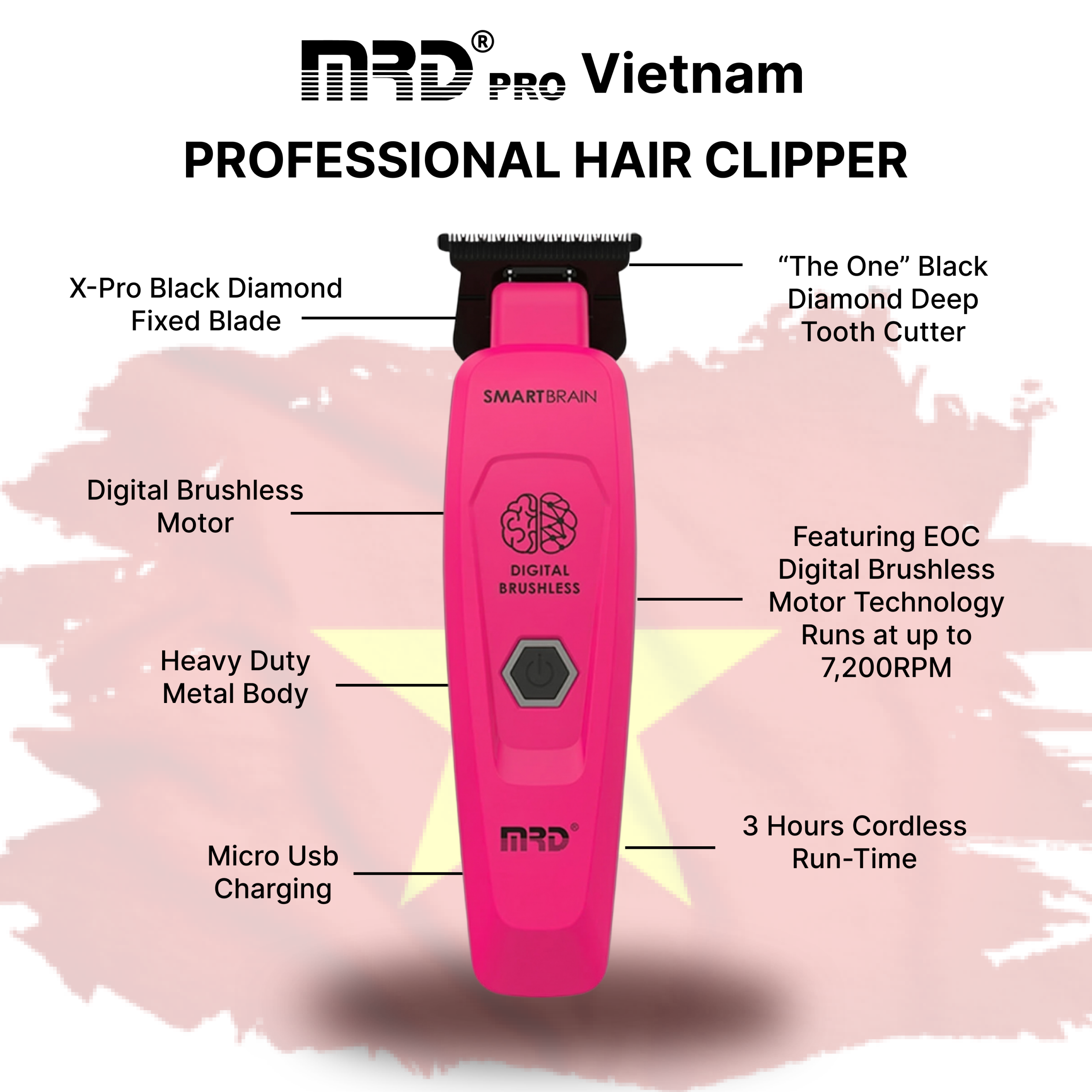 MRDPRO GMT 90-4 Trimmer-PINK-Sharp Lines, Compact Design, Professional Performance