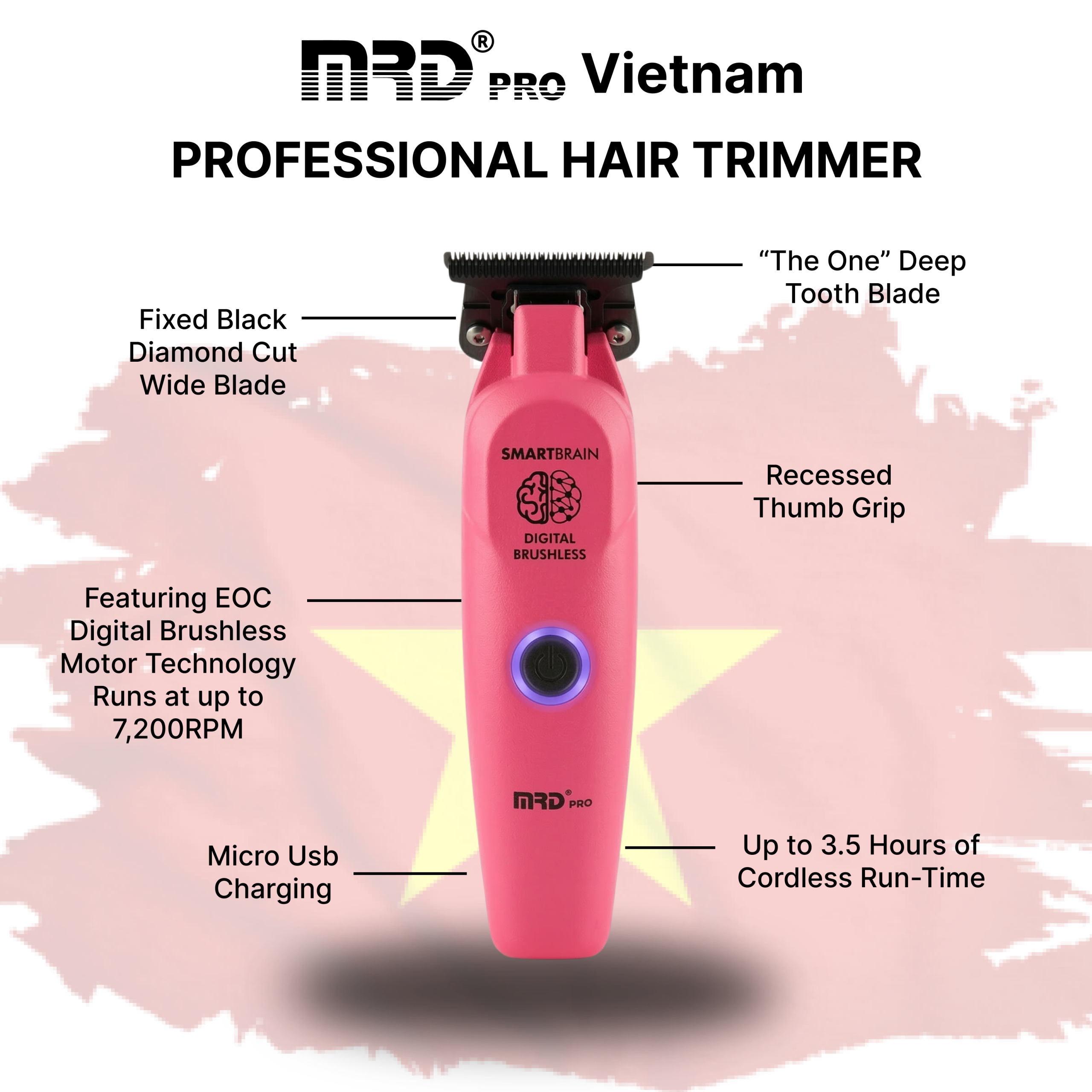 MRDPRO GMT 3969ST-PINK- Edge Trimmer – Ultra-Close Cutting, Sharp Lines