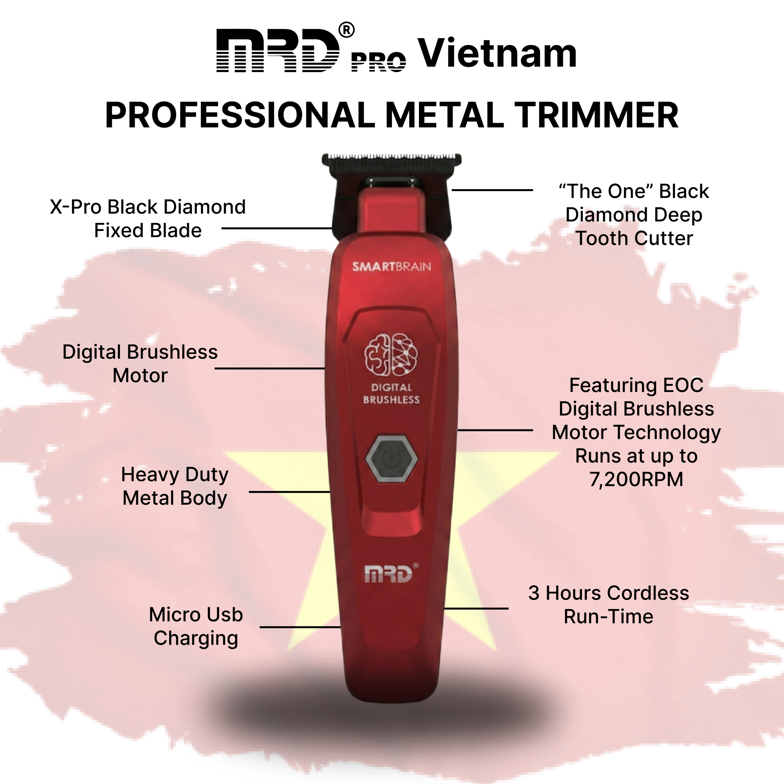MRDPRO GMT 90-4 Trimmer-BURGUNDY-Sharp Lines, Compact Design, Professional Performance
